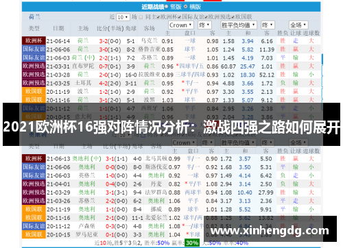 2021欧洲杯16强对阵情况分析：激战四强之路如何展开